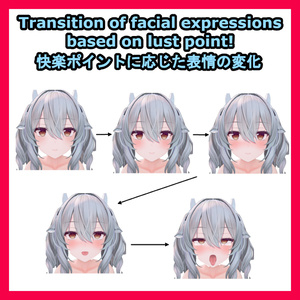 【VRChat】Lipsync and Face Expressions for PCS【PCS Addon】 缩略图 3