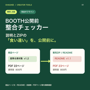 【無料β】BOOTH公開前 整合チェッカー｜商品説明と販売ZIPの食い違い確認