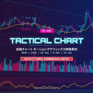 【4K】TACTICAL CHART｜ 金融チャート モーショングラフィックス映像素材／FX・株式・仮想通貨 解説動画向け