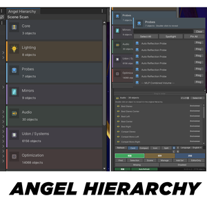 Angel Hierarchy -見える副Hierarchy