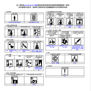 あまハナVR　利用規約 缩略图 5