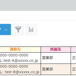 自分が管理するときに欲しかったkintone用　社員情報登録アプリ