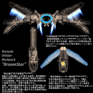 【VRC想定】【ますきゃっと向け】可変軌道用バックパック「BroomStar」 缩略图 6