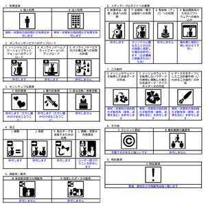 【MA対応ギミック】変身カセット 缩略图 4