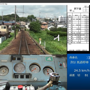 【ダウンロード版】鉄道運転シミュレータ 三岐鉄道北勢線（2020年度版）