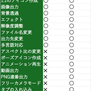 動画も作れる！EXメニューのアイコン作成ツール「アイコンスタジオ」 缩略图 8