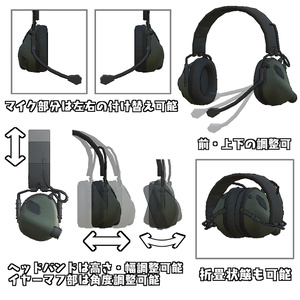 【VRChat想定】ミリタリーヘッドセット 缩略图 3