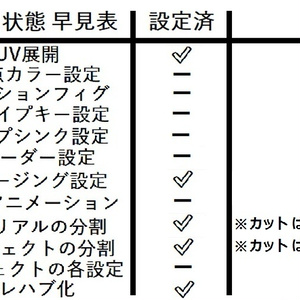 ショートケーキ【無料有】 缩略图 2