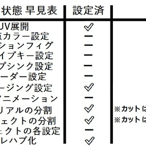 ショートケーキ【無料有】 缩略图 6