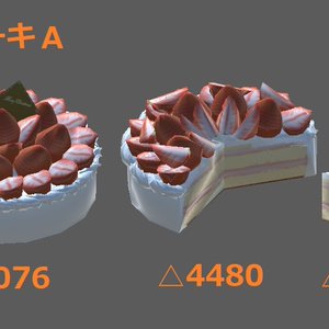 ショートケーキ【無料有】 缩略图 3