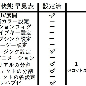ショートケーキ【無料有】 缩略图 9