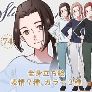立ち絵素材_74（中年女性全身、表情各7種、カラー３種）