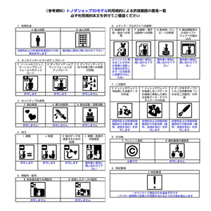 ☆MAYA☆♪(๑ᴖ◡ᴖ๑)♪☆様 リクエスト 2点 まとめ商品 MayaのDashコマンド使ってますか？ | Better Now CGz