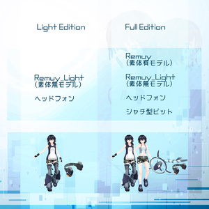 【オリジナル3Dモデル】Remuy -レムイ- v1.3 缩略图 3