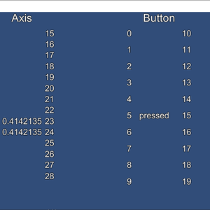 【無料】Unity Controller Tester
