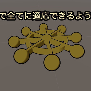 付けるだけで全てに適応できるようになる方陣