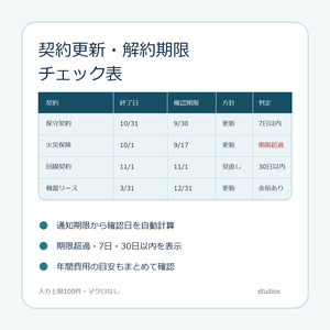 契約更新・解約期限チェック表
