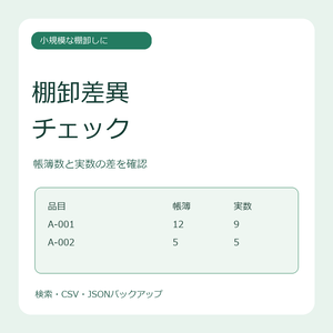 棚卸差異チェック