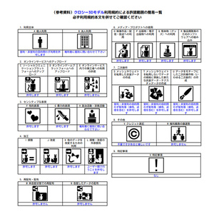 オリジナル3Dモデル「クロシー」Ver1.0.4 缩略图 9