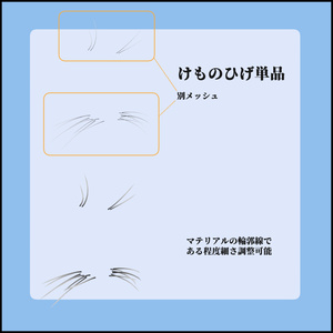【MA対応】けものひげ 缩略图 3