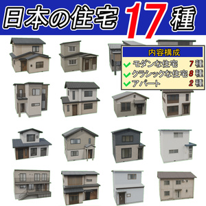 日本の住宅街3D作成キット・全82点[Japanese Neighborhood 3D Asset Pack] 缩略图 5