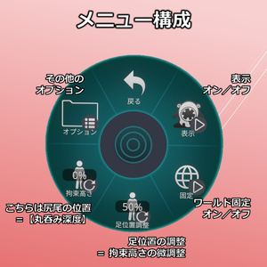 【丸呑み触手召喚】PitMonster【VRChat】 缩略图 2