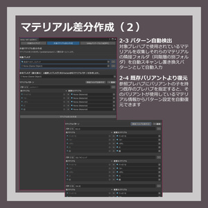 【３Dモデラー向け衣装セットアップ支援ツール】OutfitWorkbench 缩略图 9