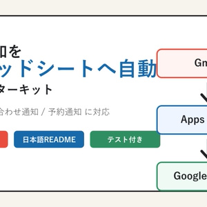 Automatically transfer Gmail notifications to a spreadsheet...
