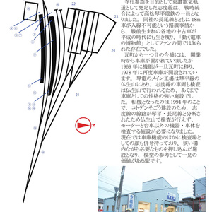 鉄道模型ファンのための小さな車庫の写真集 Vol.2