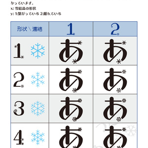 うたミンplus「ゆき」with小6r4