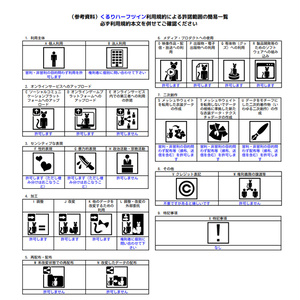 【汎用?】くるりハーフツイン 缩略图 12
