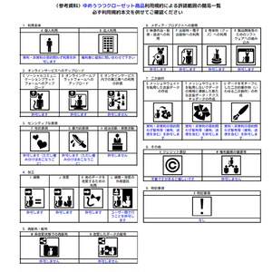 【ソフィナ対応】うるちゅる♡めるてぃ【Eye&MakeTextures】 缩略图 36