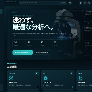 【ANALYSIS NAVI】分析法選定を3STEPで支援する化学分析ナビゲーションツール