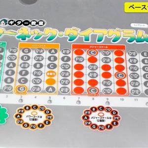 ギターダイアログクリアファイル