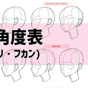 匿名配送オプション - 3C 48 - BOOTH