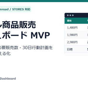 デジタル商品販売ダッシュボード MVP｜BOOTH・note対応 価格・手取り計算Excelテンプレート