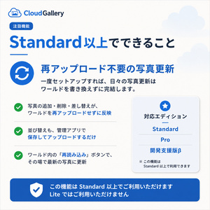 【セール】写真表示ギミック　VRChat Cloud Gallery 缩略图 6