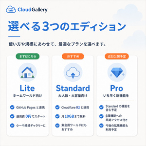 【セール】写真表示ギミック　VRChat Cloud Gallery 缩略图 7