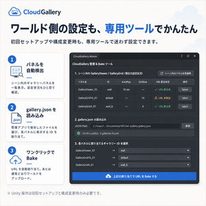 【セール】写真表示ギミック　VRChat Cloud Gallery 缩略图 4
