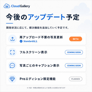 【セール】写真表示ギミック　VRChat Cloud Gallery 缩略图 8