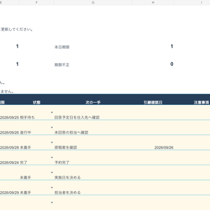 引き継ぎ・期限チェック表｜次の担当と未完了を確認するExcel