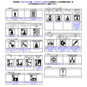 Velno専用【HawaiianShirt&Shorts】Ver.2.0 缩略图 5