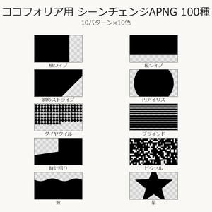 【無料】ココフォリア用 シーンチェンジAPNG 3種【TRPG素材】