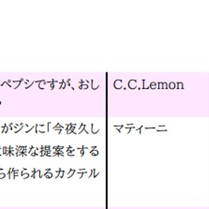 abcGrats公式記録集 - riot_quiz - BOOTH