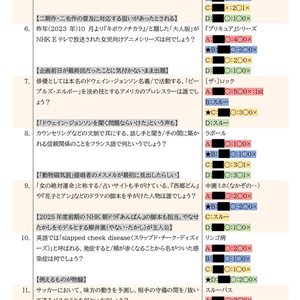 abcGrats公式記録集 - riot_quiz - BOOTH