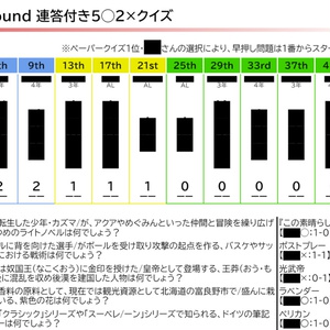 ○×クイズ専用 Amazon | マルバツ ブザー マルバツ 回答札 〇×クイズ 回答札 音