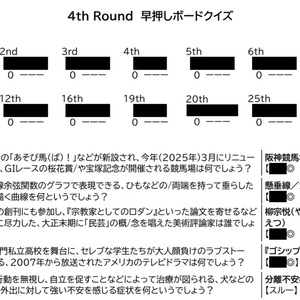 abcGrats公式記録集 - riot_quiz - BOOTH