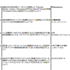 abCIQ 記録集 - riot_quiz - BOOTH