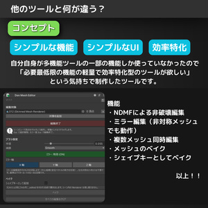 DennokoMeshEditor【メッシュ調整Unity拡張機能】 缩略图 2
