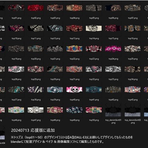 【VRMアバター】-SISTERS-ATD 缩略图 8